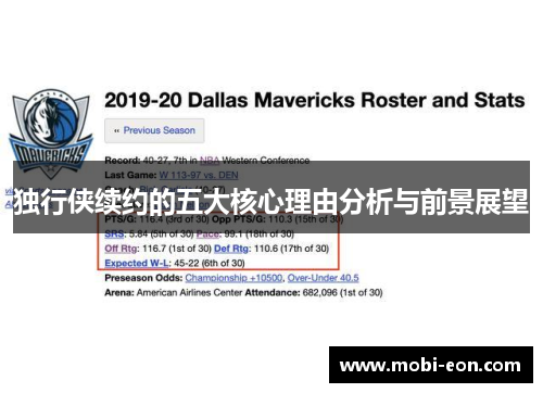 独行侠续约的五大核心理由分析与前景展望