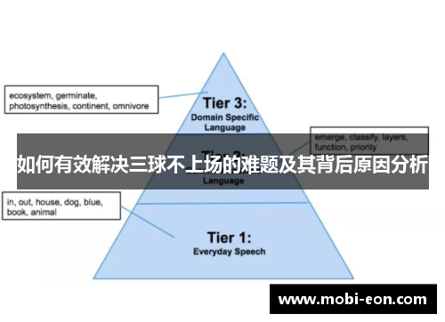 如何有效解决三球不上场的难题及其背后原因分析