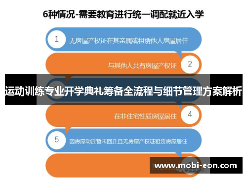 运动训练专业开学典礼筹备全流程与细节管理方案解析